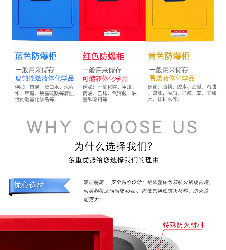 防爆試驗(yàn)箱 防爆試驗(yàn)箱